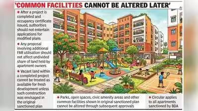 फ्लैटों के लिए बैंगलोर विकास प्राधिकरण: अधिभोग प्रमाण पत्र के बाद, नई योजनाओं के लिए कोई मंजूरी नहीं | बेंगलुरु समाचार
